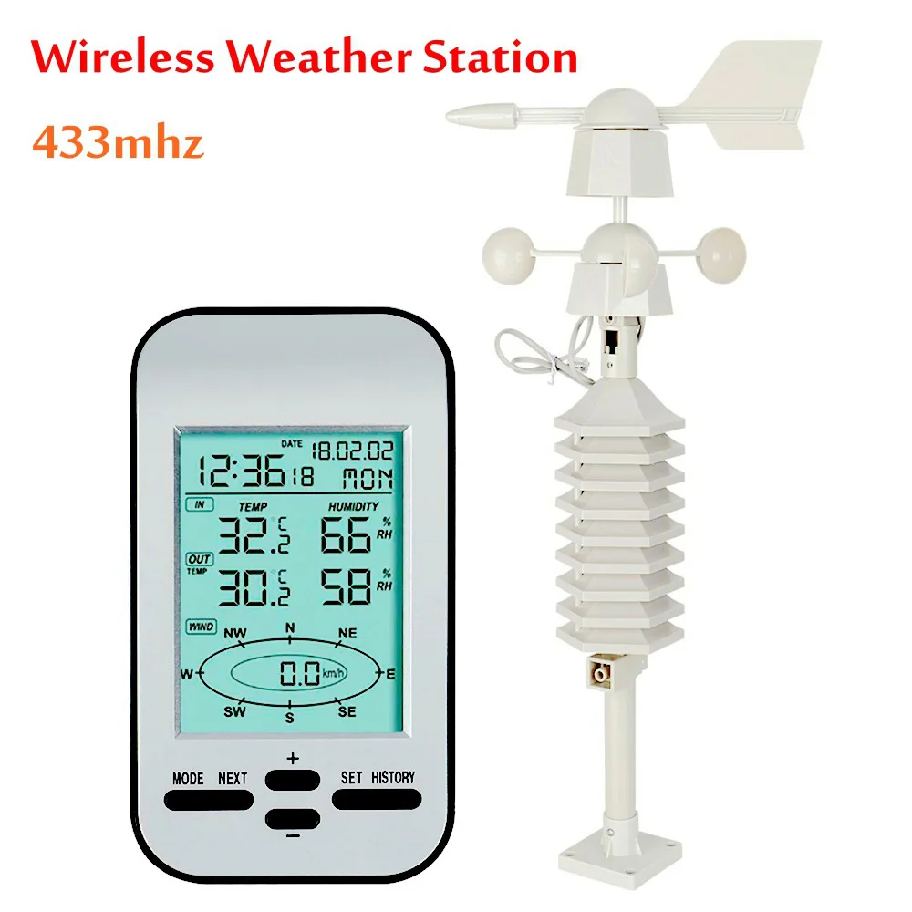 RF 433mhz Multi-functional Wireless Thermometer -40+60 Degree Celsius 12/24 Hours With Calendar Home Garden Outdoors Supplies
RF 433mhz Multi-functional Wireless Thermometer -40+60 Degree Celsius 12/24 Hours With Calendar Home Garden Outdoors Supplies