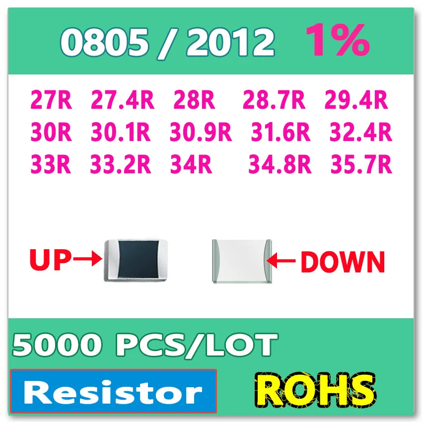 JASNPROSMA OHM 0805 F 1% 5000 шт 27R 27.4R 28R 28.7R 29.4R 30R 30.1R 30.9R 31,6r 32,4r 33R 33.2R 34R 34.8R 35.7R smd 2012
JASNPROSMA OHM 0805 F 1% 5000 шт 27R 27.4R 28R 28.7R 29.4R 30R 30.1R 30.9R 31,6r 32,4r 33R 33.2R 34R 34.8R 35.7R smd 2012