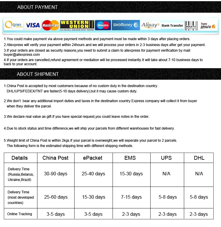 about payment