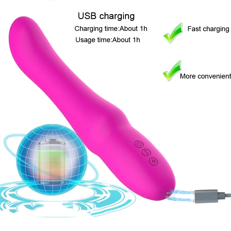 Как Называется Вибратор Для Клитора