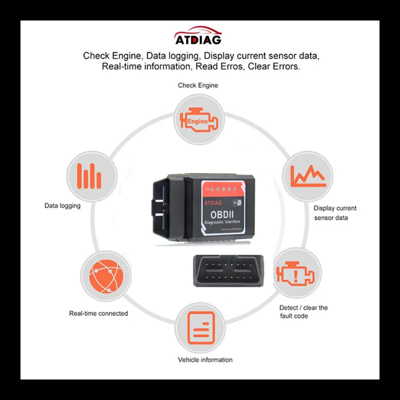 ELM327 OBD2 WIFI Bluetooth V1.5 Supports Android/iOS Car Diagnostic Tool With PIC18F25K80 ELM 327 Diesel Cars Code Scanner
ELM327 OBD2 WIFI Bluetooth V1.5 Supports Android/iOS Car Diagnostic Tool With PIC18F25K80 ELM 327 Diesel Cars Code Scanner