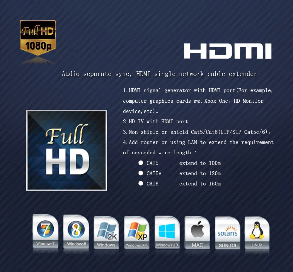Wireless HDMI Extender IR Support 1080P extend up to 300m maximum indoor and 3KM maximum outdoor Wireless HDMI Extender 5.8GHZ (6)