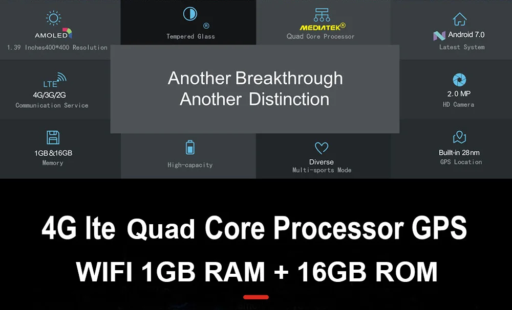 iqi i7 4g smartwatch