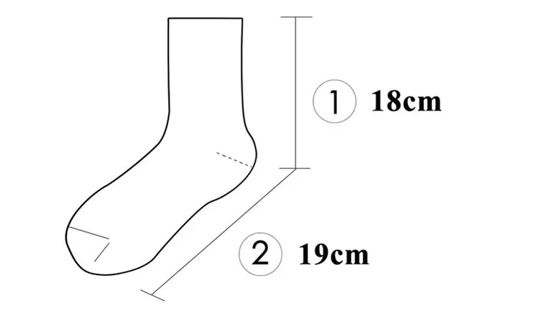 b (1)