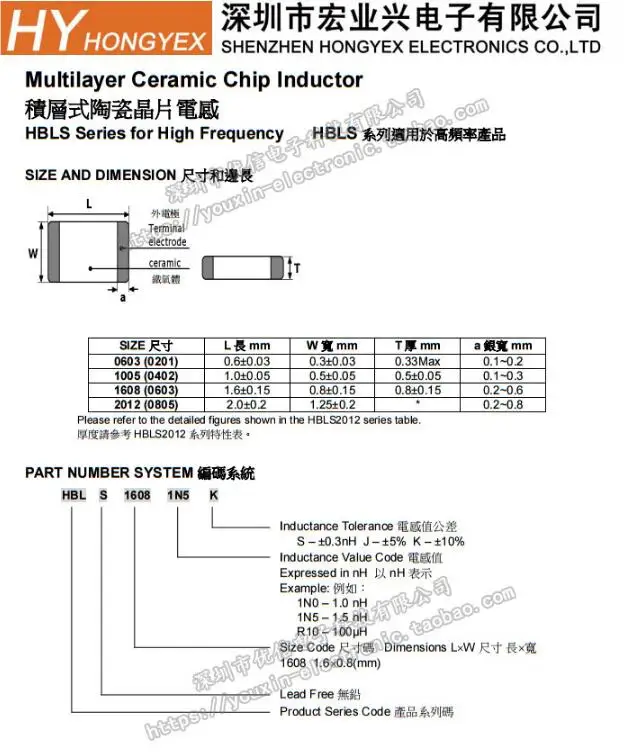 Description Picture 3 of item50pcs/lot 0402 SMD Inductor 10nH 12nH 15nH 18nH 22nH 24nH 33nH 39nH 47nH 68nH 82H 100nH 180nH 270nH Inductance