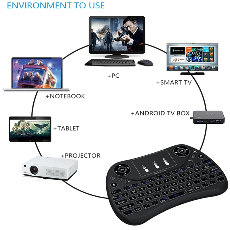 T2 Wireless Keyboard Air Mouse (2)