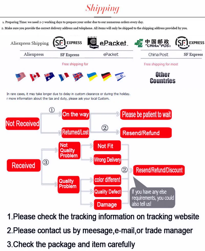 HTB1pkN6RFXXXXbLXpXXq6xXFXXXd