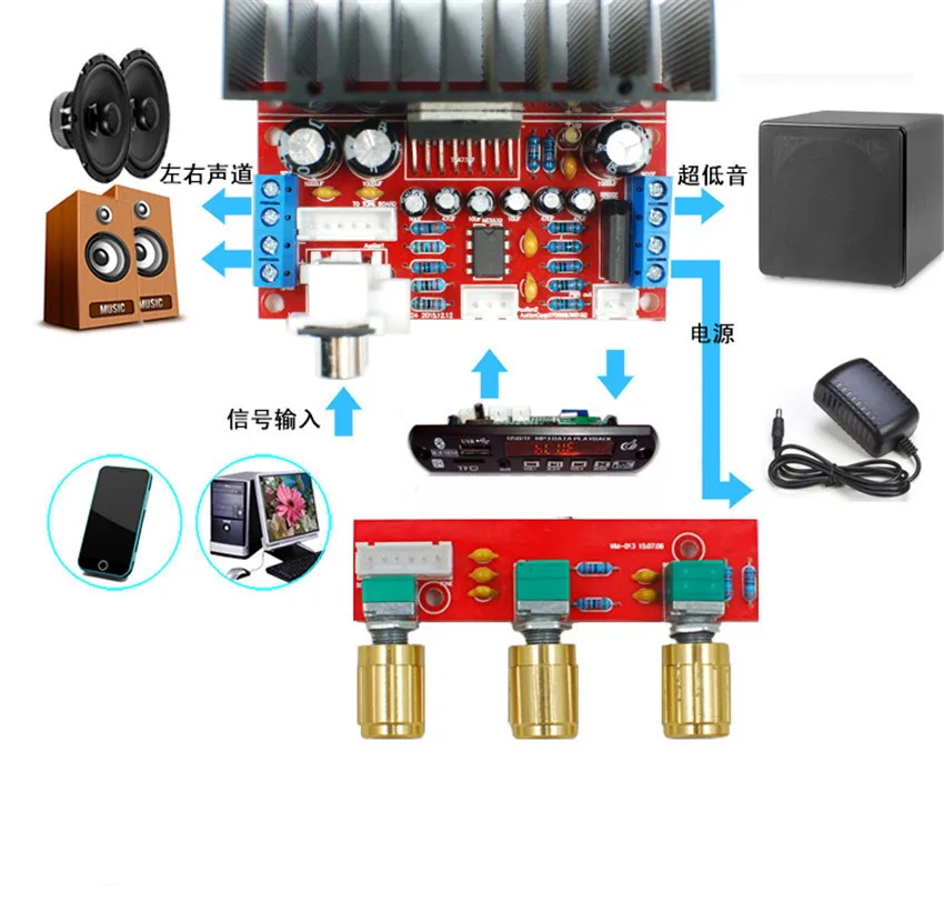Baodanjiayou TDA7377 Power Amplifier 2.1 DIY kit 3 Channel Sound Audio AMP Board 12-18V DC