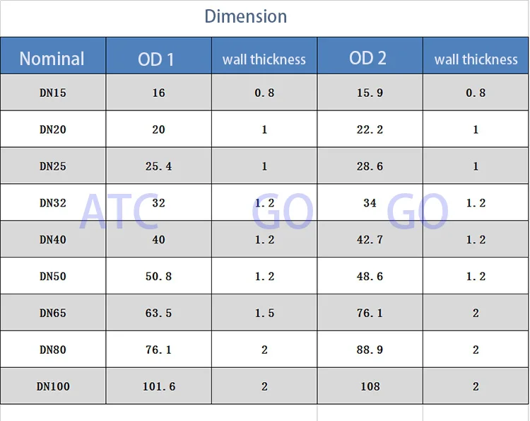 TB2H4VWxS8mpuFjSZFMXXaxpVXa_!!2981309646