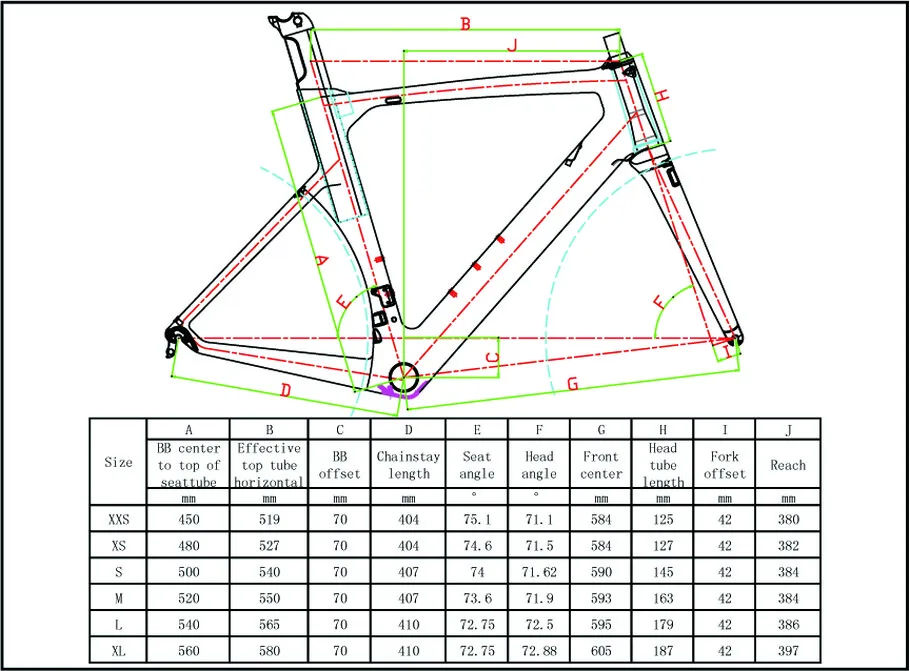 Colnago Concept Size Chart