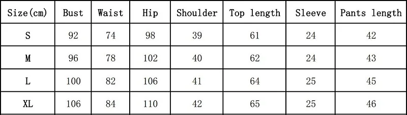 Len size