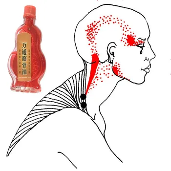 Far-infrared Relieve pain snake venom Essential oil better than White Tiger Balm Patch Meridians Plaster Lumbar Pain Relief