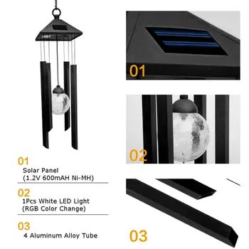 Solar Powered LED Wind Chime Wind Colour Changing Outdoor Garden Courtyard Window Aeolian Bells Home Hanging Night Light Decor
Solar Powered LED Wind Chime Wind Colour Changing Outdoor Garden Courtyard Window Aeolian Bells Home Hanging Night Light Decor