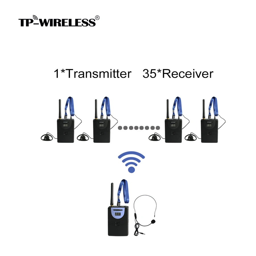 TP-WIRELESS 2.4GHz Digital Wireless Tour Guide,Simultaneous Translation,HDCD Transmission Audio Effect 1transmitter 35receivers
TP-WIRELESS 2.4GHz Digital Wireless Tour Guide,Simultaneous Translation,HDCD Transmission Audio Effect 1transmitter 35receivers