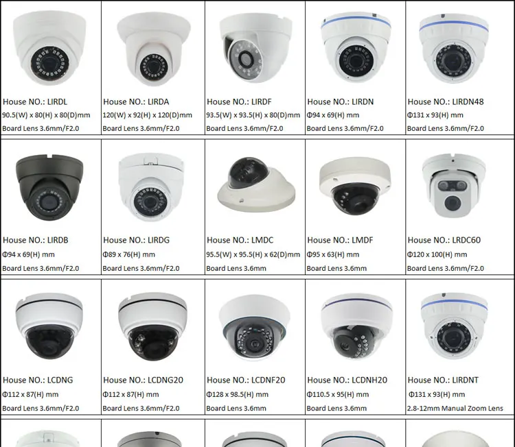 IP-Housing-list_01