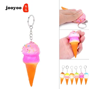 Ice Cream Cone Simulation Model Toy Squishy Slow Rebound Decompression Toy jooyoo
Ice Cream Cone Simulation Model Toy Squishy Slow Rebound Decompression Toy jooyoo