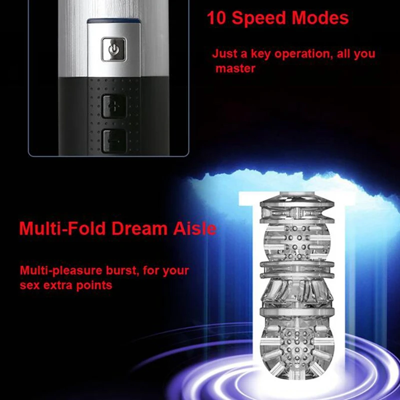 Выдвижной Мужской Мастурбатор