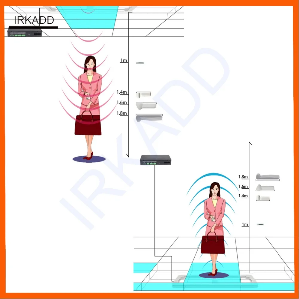 cloth security alarm system invsible 58Khz eas system retail store anti theft sytem
cloth security alarm system invsible 58Khz eas system retail store anti theft sytem