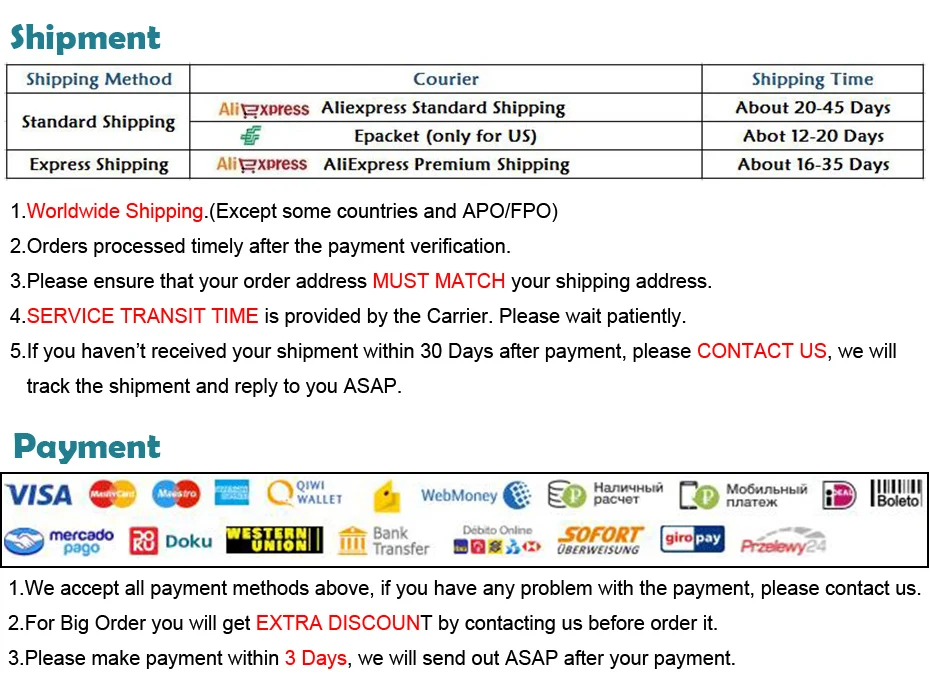 3账号shipment+payment