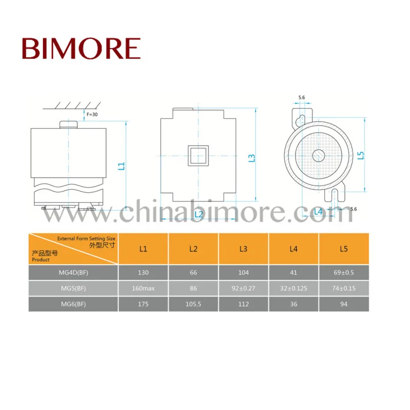 MG6-BF Elevator Contactor for Permanent Magnetic Synchronous Traction Machine AC110V (3)