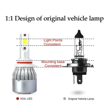 2x C6 9006 LED Headlight Conversion Kit 80W 6500K High Low Beam Bulbs Waterproof
2x C6 9006 LED Headlight Conversion Kit 80W 6500K High Low Beam Bulbs Waterproof