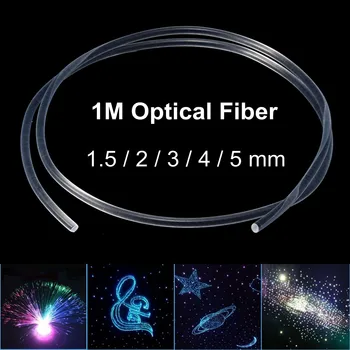 1M Side Glow Optic Fiber Light Car Indoor Opitcal Cable Ceiling Lighting Night Lights Christmas Party Decoration 1.5-5mm 
1M Side Glow Optic Fiber Light Car Indoor Opitcal Cable Ceiling Lighting Night Lights Christmas Party Decoration 1.5-5mm
