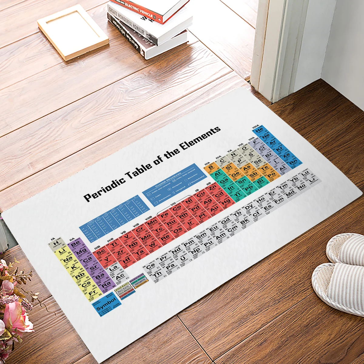 CHARMHOME Periodic Table of Elements Chemistry Doormat Funny Floor Mat Rug Indoor Kitchen Bathroom Mats Anti-Slip Carpet
CHARMHOME Periodic Table of Elements Chemistry Doormat Funny Floor Mat Rug Indoor Kitchen Bathroom Mats Anti-Slip Carpet