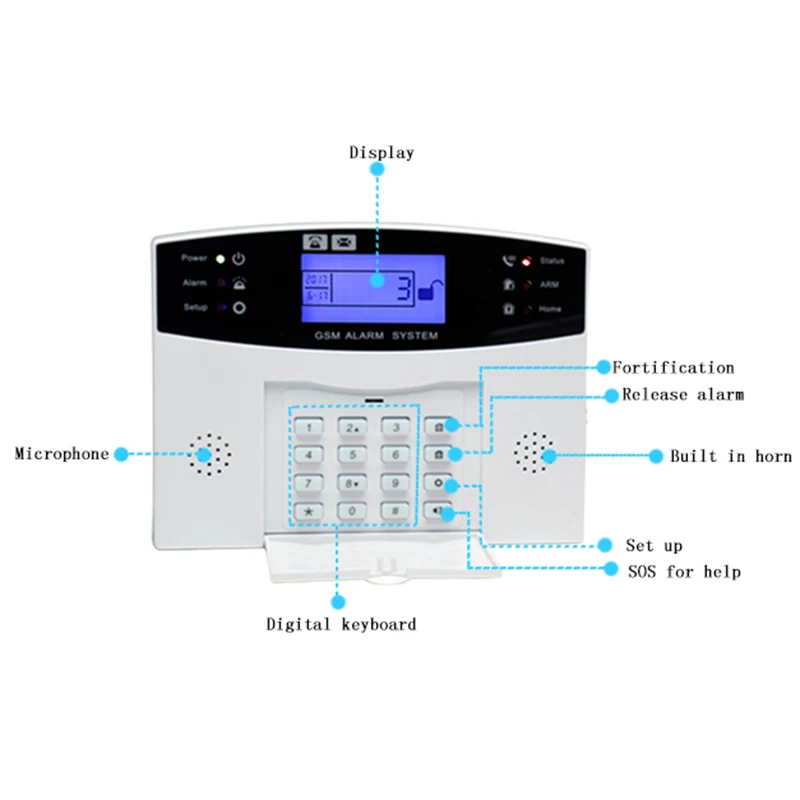 Wireless Burglar Alarm System GSM Infared Detector Remote Control Smart Warning System GT66
Wireless Burglar Alarm System GSM Infared Detector Remote Control Smart Warning System GT66