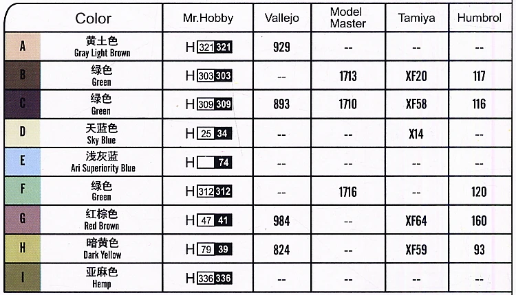 aeProduct.getSubject()