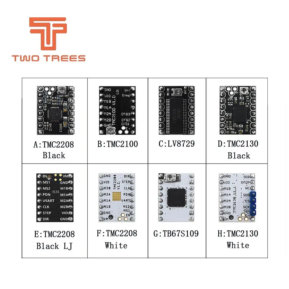 5pcs/lot TMC2208 Stepper Motor Driver Stepstick Mute Driver MKS 3D Printer Parts SKR V1.3 Ramps 1.4 1.6 Control Board 
5pcs/lot TMC2208 Stepper Motor Driver Stepstick Mute Driver MKS 3D Printer Parts SKR V1.3 Ramps 1.4 1.6 Control Board