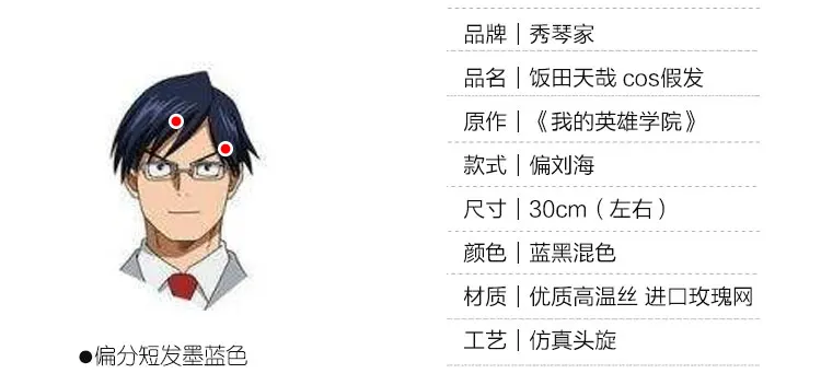 aeProduct.getSubject()