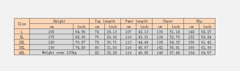 Weight loss size