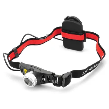 

Zooming Q5 300LM 2-Mode 1-LED White Light mini Headlamp (3 x AAA/ 3.6-4.5V) Portable LED Headlight