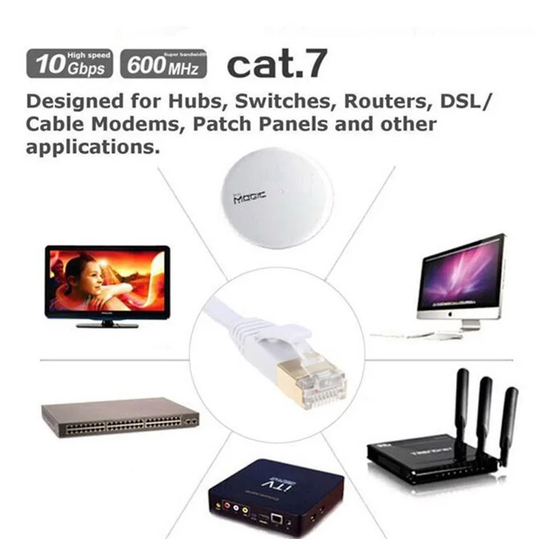 Newly 1/2/3/5/10/15/20M High Speed Computer Router Gold Plated Plug STP Wires CAT7 RJ45 Ethernet LAN Networking Cable
Newly 1/2/3/5/10/15/20M High Speed Computer Router Gold Plated Plug STP Wires CAT7 RJ45 Ethernet LAN Networking Cable