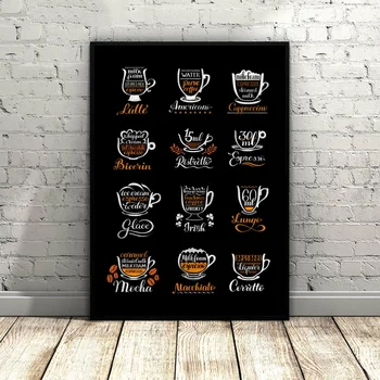Coffee Infographics Art Picture for Living Room Decoration Canvas Painting Home Decor
Coffee Infographics Art Picture for Living Room Decoration Canvas Painting Home Decor