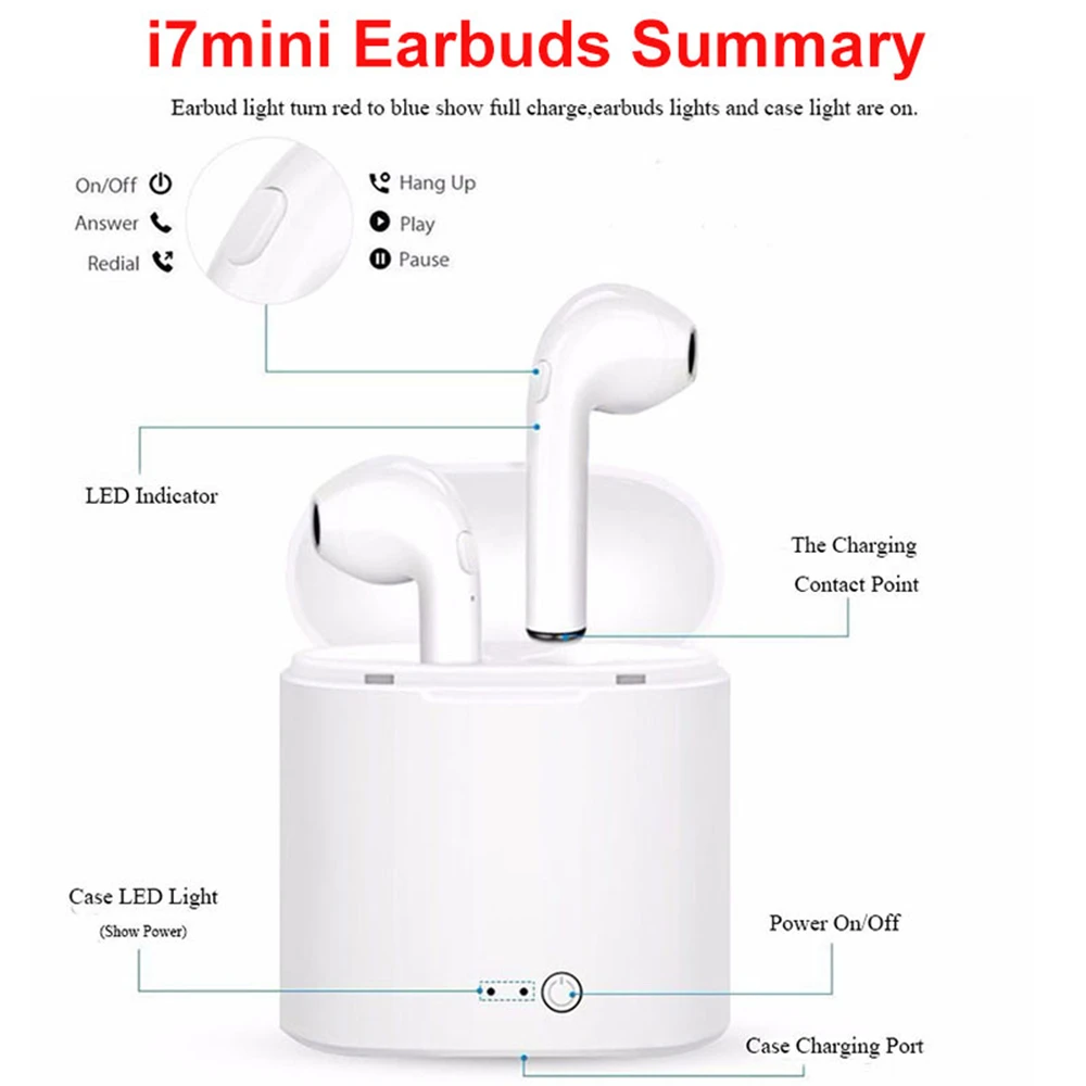 i7s-i7mini-TWS-Bluetooth-Wireless-Earphones-Earbuds-With-Charging-Box-pk-i10-i12-i14-i15-tws (2)