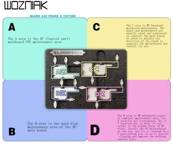 Wozniak A23 for IPhone X Mobile phone motherboard clamp fixture Stannum plant Professional board multilayer clamp
Wozniak A23 for IPhone X Mobile phone motherboard clamp fixture Stannum plant Professional board multilayer clamp