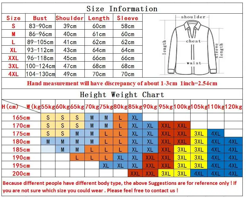 Height Weight And Dress Size Chart