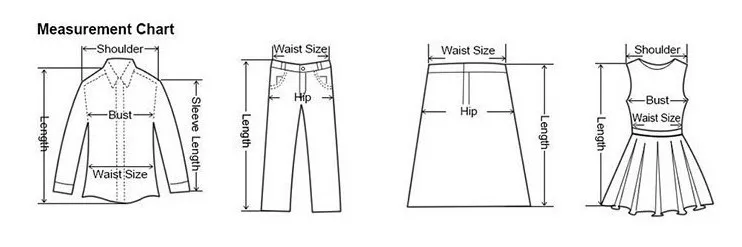 Measure Chart