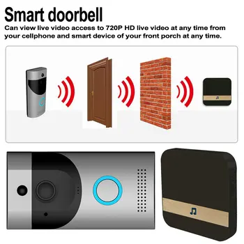 Wireless Wifi Doorbell Smart Video Phone 720P HD WiFi Security IP68 waterproof Camera IR Night Vision
Wireless Wifi Doorbell Smart Video Phone 720P HD WiFi Security IP68 waterproof Camera IR Night Vision