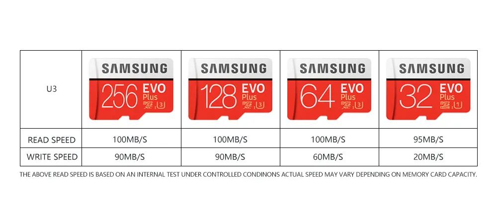 Samsung Evo Uhs I U3