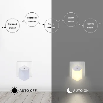 1pcs Smart Night Lamp Small Simple Multifunctional Sleep Light for Bedroom ALI88
1pcs Smart Night Lamp Small Simple Multifunctional Sleep Light for Bedroom ALI88