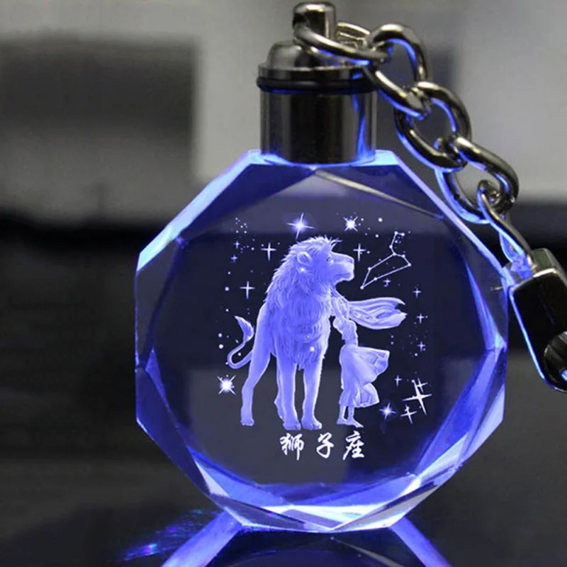 12 Constellation Key Holder Keychain Leo Virgo Libra Scorpio Sagittarius Pendant Double Face Keyring Key Holder Birthday
12 Constellation Key Holder Keychain Leo Virgo Libra Scorpio Sagittarius Pendant Double Face Keyring Key Holder Birthday