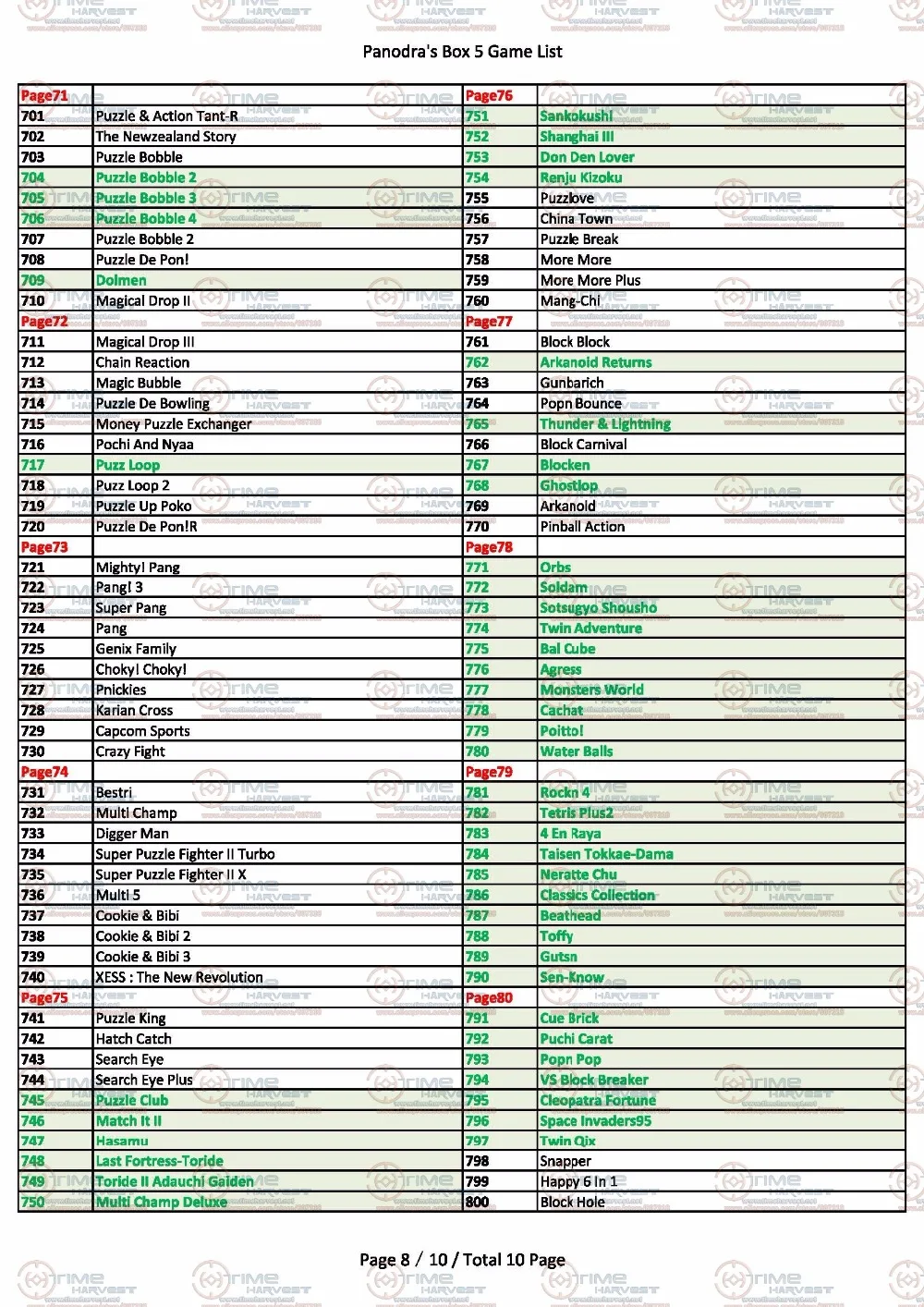 panodra box 5 game list__09