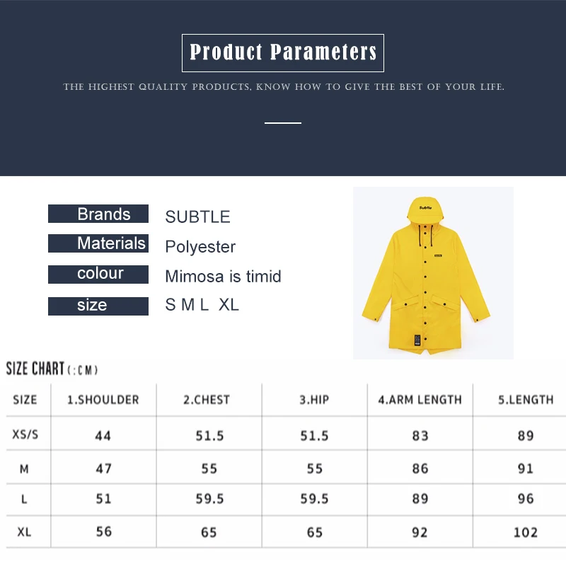 Raincoats (3)