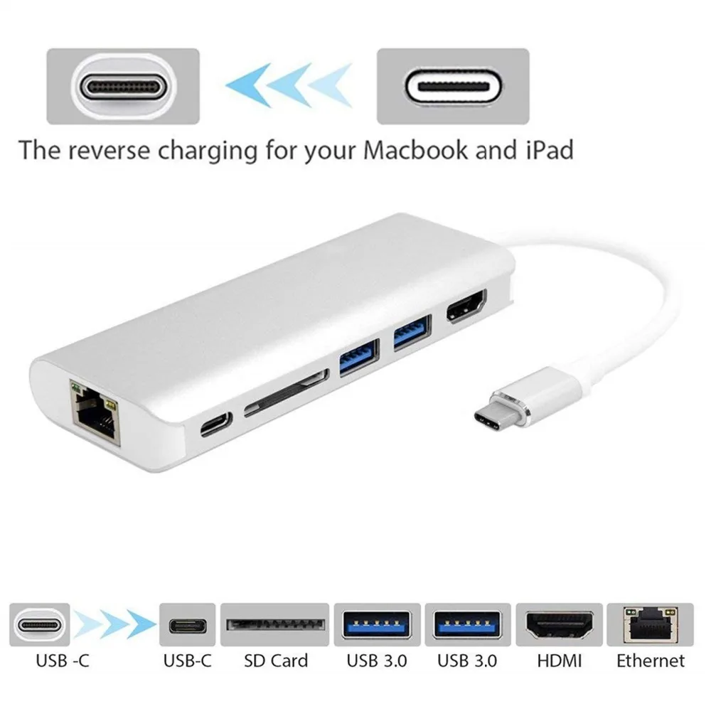 USB C HUB Type C to HDMI/USB 3.0/RJ45/SD/TF/Type C Adapter Convertor For Macbook Pro Google Chromebook
USB C HUB Type C to HDMI/USB 3.0/RJ45/SD/TF/Type C Adapter Convertor For Macbook Pro Google Chromebook