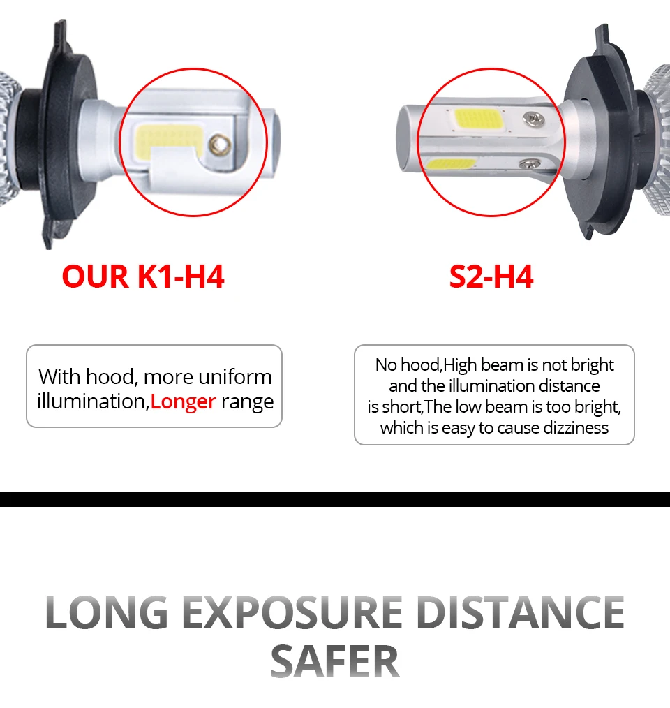 VooVoo LED H7 Car Lights H1 H4 H11 H8 H9 9005 HB3 9006 HB4 COB LED Car Headlight Bulb Automobiles Led 12V Headlamp 6000K 8000K (11)