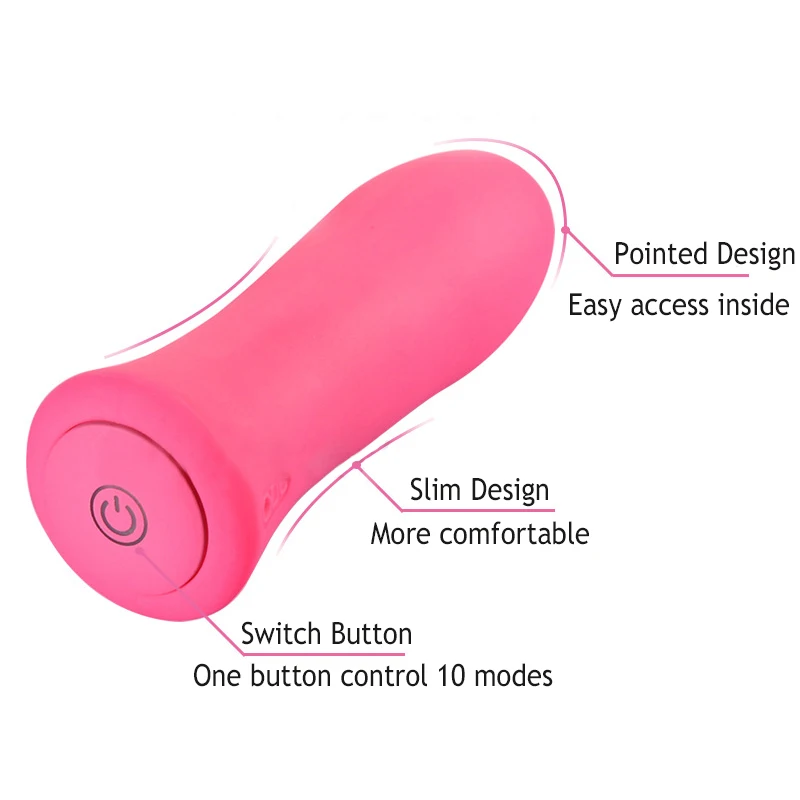 Как Называется Вибратор Для Клитора