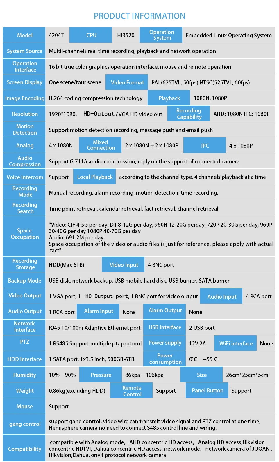 DVR Jooan (4)