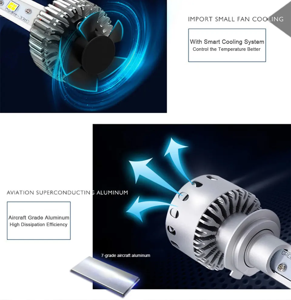 Auto Headlamp LED Light H1 H4 H7 Car Headlight Bulbs H11 9005 9006 LED Lamp Kit 12V 24V Automotive 80W 9600LM CREE LEDs (9)